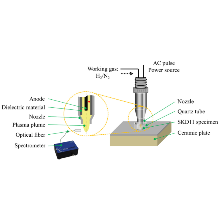 nitriding & carbonitriding 2